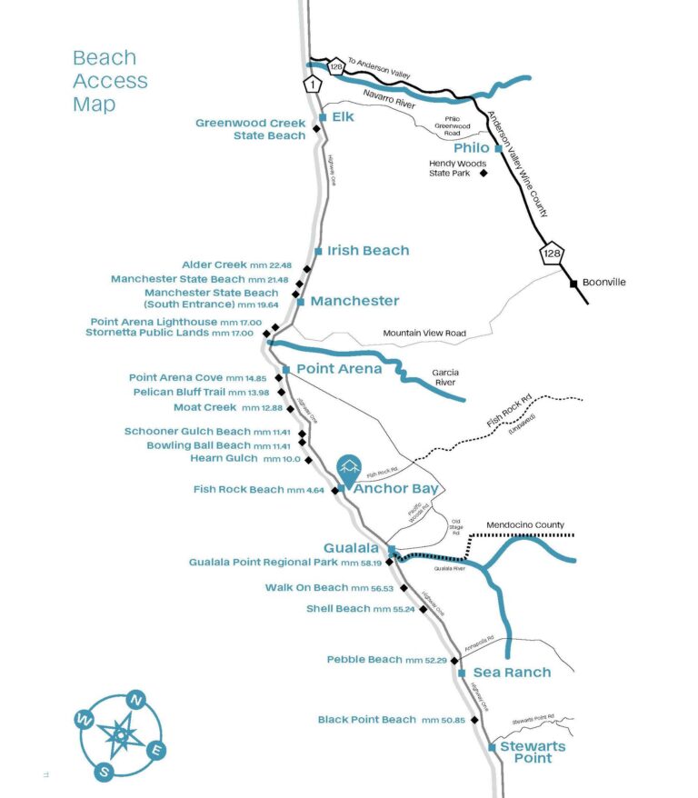 Mar Vista Beach Access Map